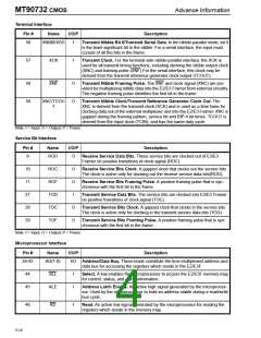 浏览型号MT90732AP的Datasheet PDF文件第4页