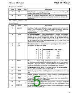 浏览型号MT90732AP的Datasheet PDF文件第5页