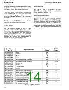 浏览型号MT9075AP的Datasheet PDF文件第14页
