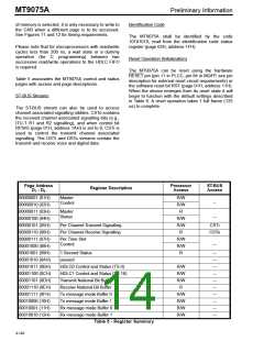 浏览型号MT9075A的Datasheet PDF文件第14页