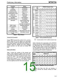 浏览型号MT9075AP的Datasheet PDF文件第15页