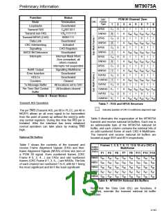 浏览型号MT9075A的Datasheet PDF文件第15页