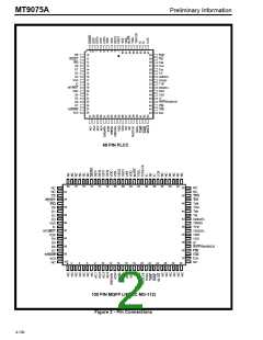 浏览型号MT9075AP的Datasheet PDF文件第2页