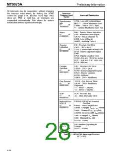 浏览型号MT9075AP的Datasheet PDF文件第28页
