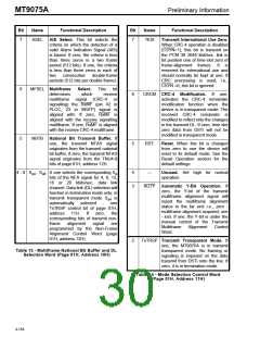 浏览型号MT9075AP的Datasheet PDF文件第30页