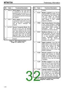 浏览型号MT9075AP的Datasheet PDF文件第32页