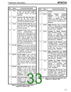 浏览型号MT9075AP的Datasheet PDF文件第33页