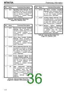 浏览型号MT9075AP的Datasheet PDF文件第36页