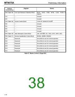 浏览型号MT9075AP的Datasheet PDF文件第38页