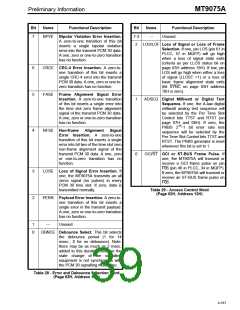 浏览型号MT9075AP的Datasheet PDF文件第39页