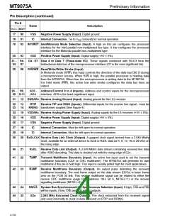 浏览型号MT9075AP的Datasheet PDF文件第4页