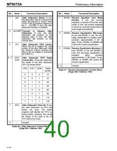 浏览型号MT9075AP的Datasheet PDF文件第40页