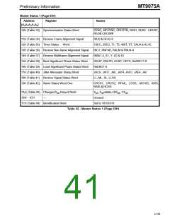 浏览型号MT9075AP的Datasheet PDF文件第41页