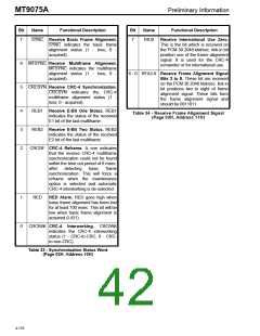 浏览型号MT9075AP的Datasheet PDF文件第42页