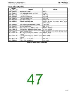 浏览型号MT9075AP的Datasheet PDF文件第47页