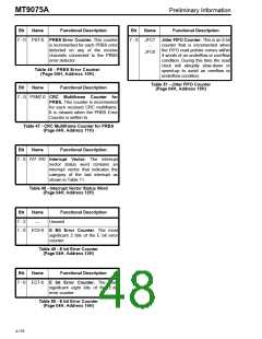浏览型号MT9075AP的Datasheet PDF文件第48页