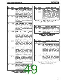 浏览型号MT9075AP的Datasheet PDF文件第49页