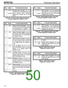 浏览型号MT9075AP的Datasheet PDF文件第50页
