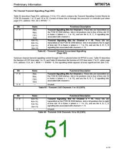 浏览型号MT9075AP的Datasheet PDF文件第51页