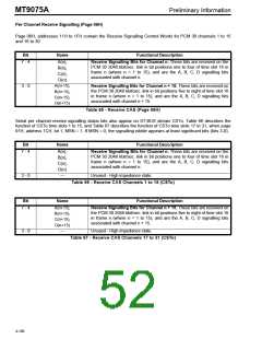 浏览型号MT9075AP的Datasheet PDF文件第52页