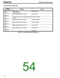浏览型号MT9075AP的Datasheet PDF文件第54页