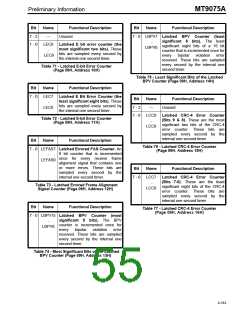 浏览型号MT9075AP的Datasheet PDF文件第55页