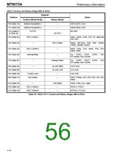 浏览型号MT9075AP的Datasheet PDF文件第56页