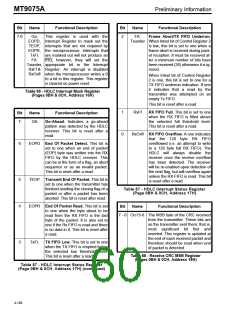 浏览型号MT9075AP的Datasheet PDF文件第60页