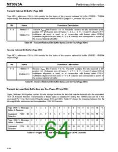 浏览型号MT9075AP的Datasheet PDF文件第64页
