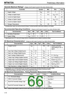 浏览型号MT9075AP的Datasheet PDF文件第66页