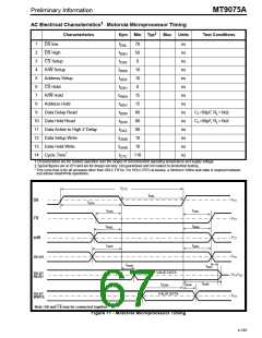 浏览型号MT9075AP的Datasheet PDF文件第67页