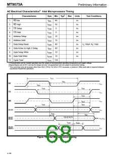 浏览型号MT9075AP的Datasheet PDF文件第68页