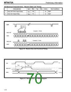 浏览型号MT9075AP的Datasheet PDF文件第70页