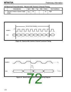 浏览型号MT9075AP的Datasheet PDF文件第72页