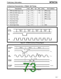 浏览型号MT9075AP的Datasheet PDF文件第73页