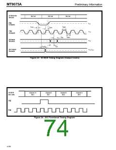 浏览型号MT9075AP的Datasheet PDF文件第74页