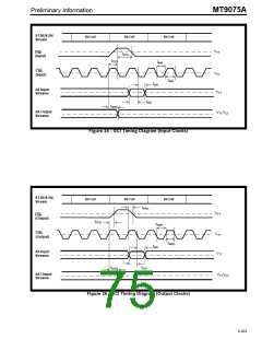 浏览型号MT9075AP的Datasheet PDF文件第75页