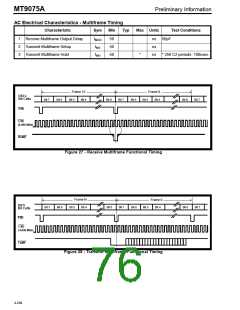 浏览型号MT9075AP的Datasheet PDF文件第76页