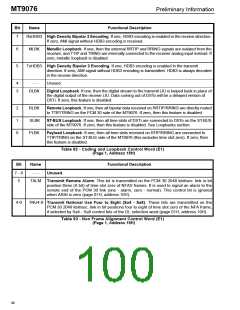 浏览型号MT9076的Datasheet PDF文件第100页