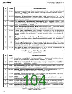 浏览型号MT9076的Datasheet PDF文件第104页