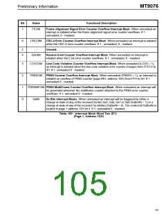 浏览型号MT9076的Datasheet PDF文件第105页