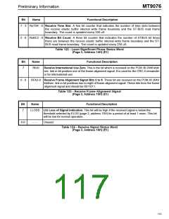 浏览型号MT9076的Datasheet PDF文件第117页