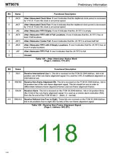 浏览型号MT9076的Datasheet PDF文件第118页