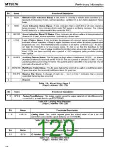 浏览型号MT9076的Datasheet PDF文件第120页