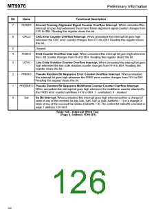 浏览型号MT9076的Datasheet PDF文件第126页