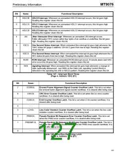 浏览型号MT9076的Datasheet PDF文件第127页