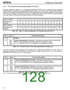 浏览型号MT9076的Datasheet PDF文件第128页