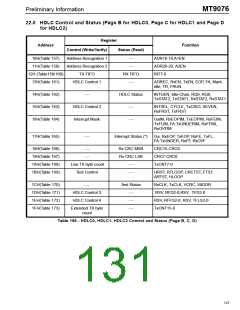 浏览型号MT9076的Datasheet PDF文件第131页