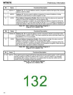 浏览型号MT9076的Datasheet PDF文件第132页
