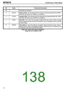 浏览型号MT9076的Datasheet PDF文件第138页